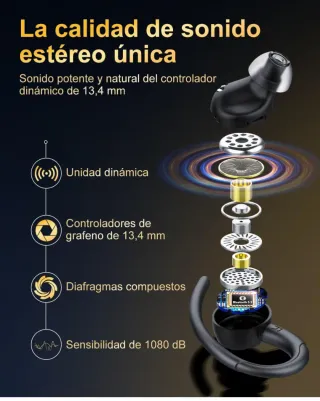 Auriculares Inalámbricos Ltinist Bluetooth 5.3 Bla