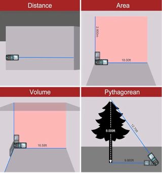 MILESEEY Telémetro Láser 50M S2