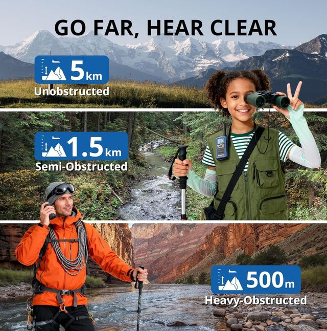 Confezione da 3 Walkie Talkie Ricaricabili con Torcia e Bussola