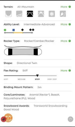Tabla Snow Rossignol One LF 153