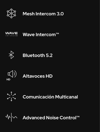 Spider ST1 Sena Mesh