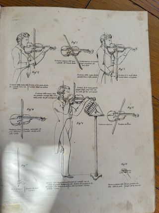 Partitura Violín Alard