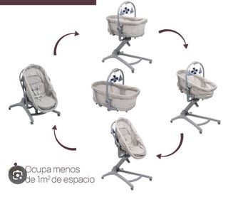 Minicuna Chicco posiciones