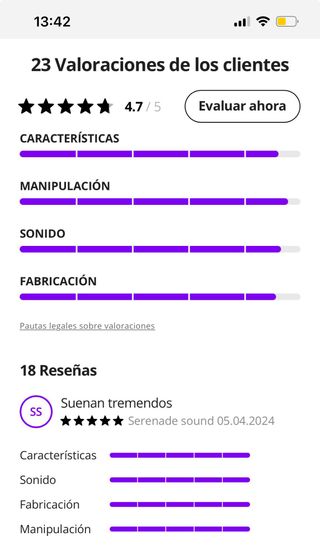 Subwoofer Autoamplif. Proel S12A 12” Negro