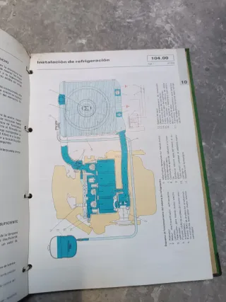 Manual original de taller SEAT 127