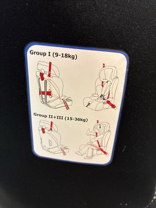 Silla coche Giordani Grupo 1/2/3