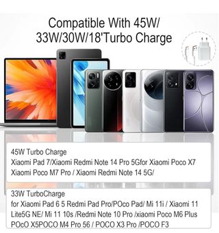 45W Cargador Xiaomi Carga Rapida