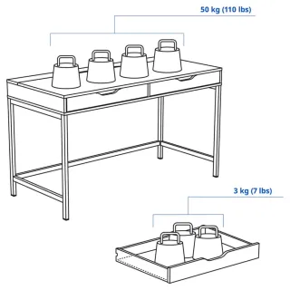 Escritorio IKEA Blanco con Cajones 132x58