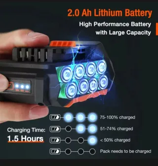 Sierra inalámbrica ValueMax 20V