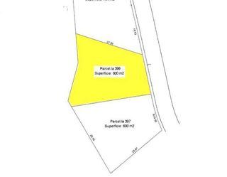 Terreno en venta en Mas Pere-Río de Oro en Calonge