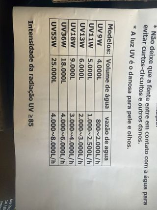 FILTRO ACUARIO HYDRA FILTRON 1500 + UV