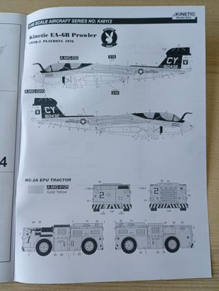 EA-6B PROWLER MAQUETA KINETIC 1/48