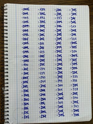 Cartas Magic Lord of the Rings - Intercambio/Venta