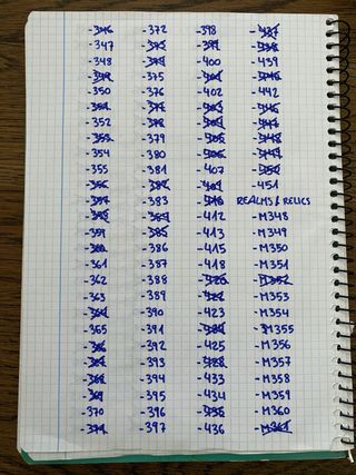 Cartas Magic Lord of the Rings - Intercambio/Venta