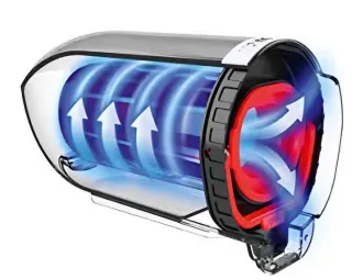 Aspirador Bosch sin cable