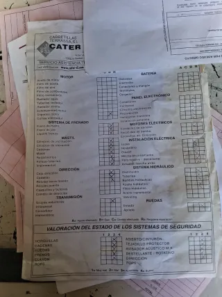 Carretilla toro  elevadora Nissan