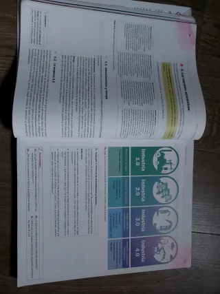 Economía 1.º Bachillerato