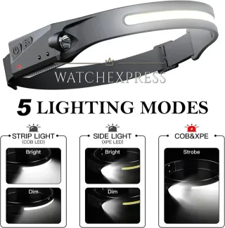 Lampada Torcia testa Frontale Ricaricabile LED