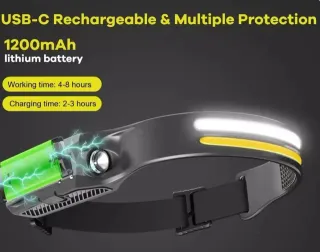 Lampada Torcia testa Frontale Ricaricabile LED