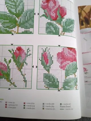 Libro: Punto de Cruz. Labores del Hogar