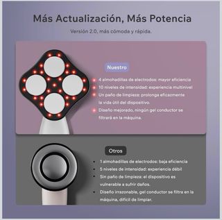 Masajeador Anticelulítico Blanco