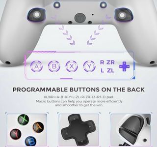 Mando Switch SP02 ECHTPOWER