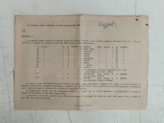 Cartelle 100 lire sottoscrizione partito comunista