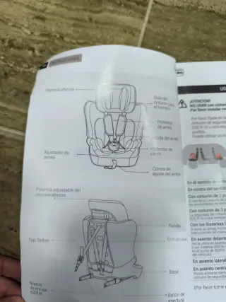 Silla coche 9-36kg Grupo I II III Master Fix