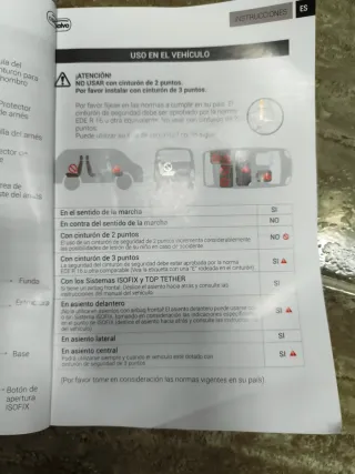 Silla coche 9-36kg Grupo I II III Master Fix