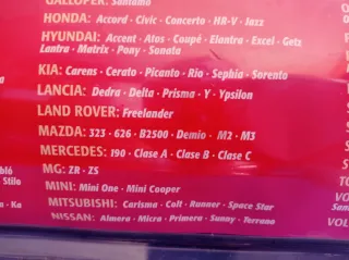 TAPICERÍA COCHE NUEVA