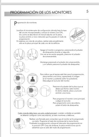 MONITOR GOLMAR TEKNA UNO COLOR
