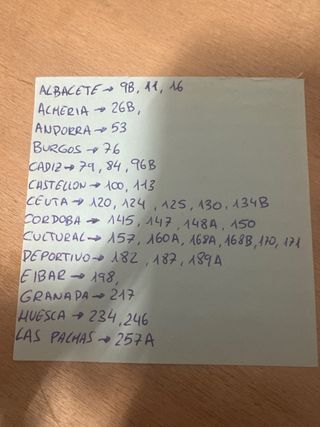 Cromos Futbol 25-26 liga hypermotion