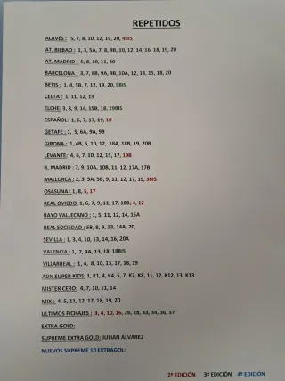 Liga Este 2025-26 Cromos Repetidos