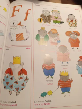 1000 Primeras Palabras En Inglés.