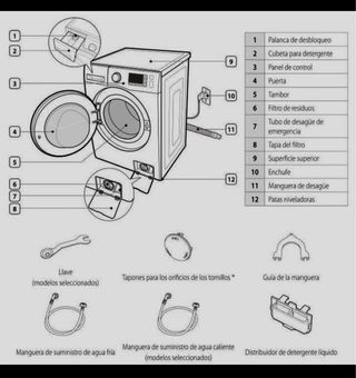 Lavadora Hisense para repuestos WFQP8014EVM