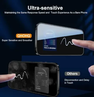 Protettivi schermo QHOHQ per iPhone 16 (3+3)