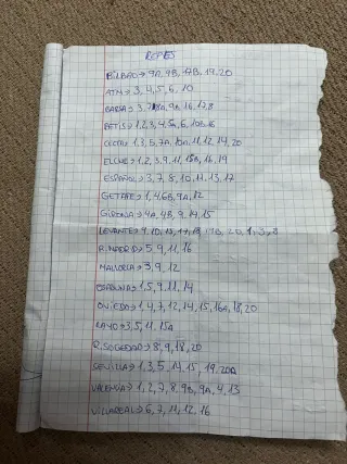 Cromos Liga 25/26 REPETIDOS FOTOS