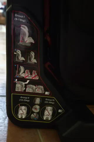 Silla coche Grupo I a III