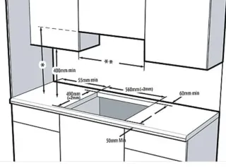 Placa Inducción BEKO