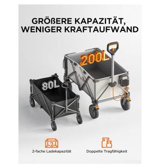 Carro Eléctrico Plegable Litheli 60kg