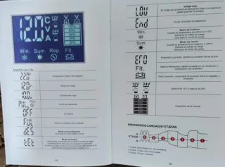 Cargador Baterías HUSGW 12V/24V