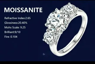 Anillo Plata 4CT Moissanita