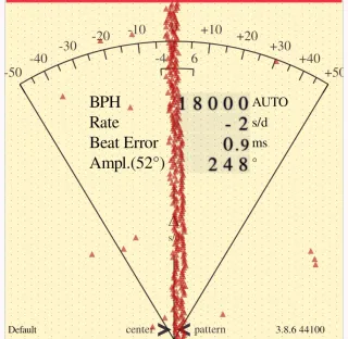 Reloj Vanroy Automático Vintage Art Deco