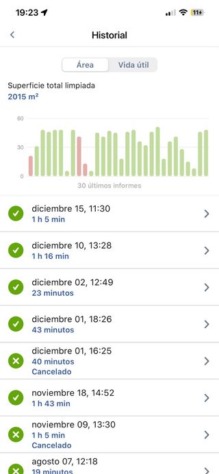 Roomba i7+ con base de carga y aspiración