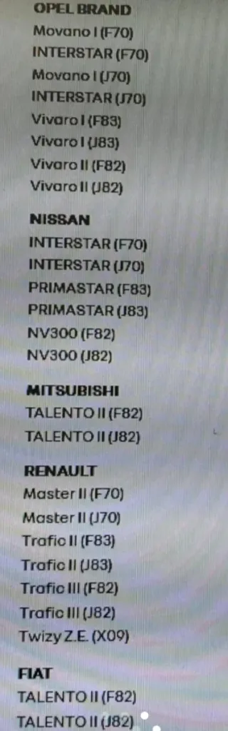 Catadióptrico Reflectante Renault Trafic/Master