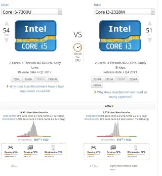 Portatile HP 650 Nero/Argento