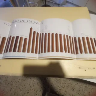 Vitolario de Habanos
