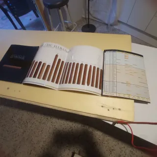 Vitolario de Habanos