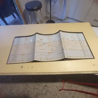 Vitolario de Habanos