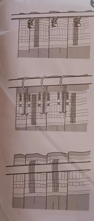 Tende oscuranti 145x300 Ikea Majgull